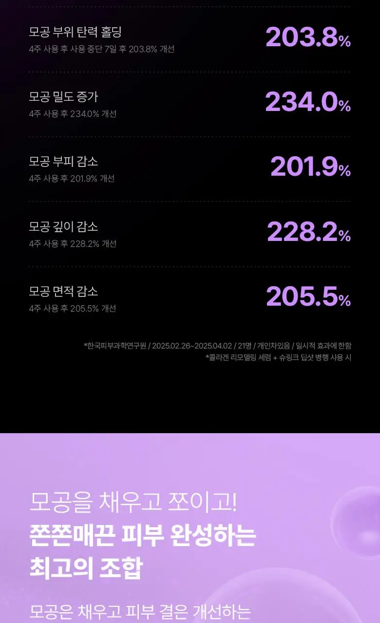 [슈링크연구진공동개발] 바이오힐보 프로바이오덤 콜라겐 세럼+슈링크기기 상세페이지 28